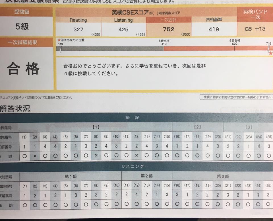 合格 発表 検 英 旧 英