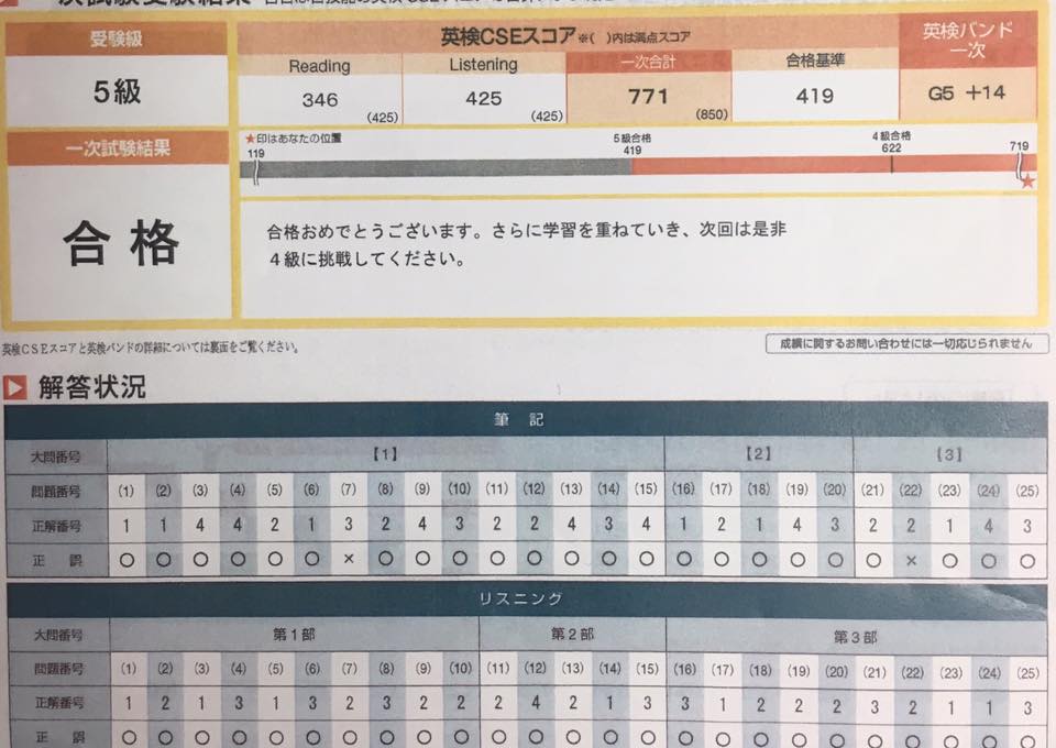 英検5級